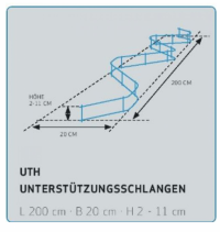 Distantier UTH 8 cm x 2 m (Caprite)